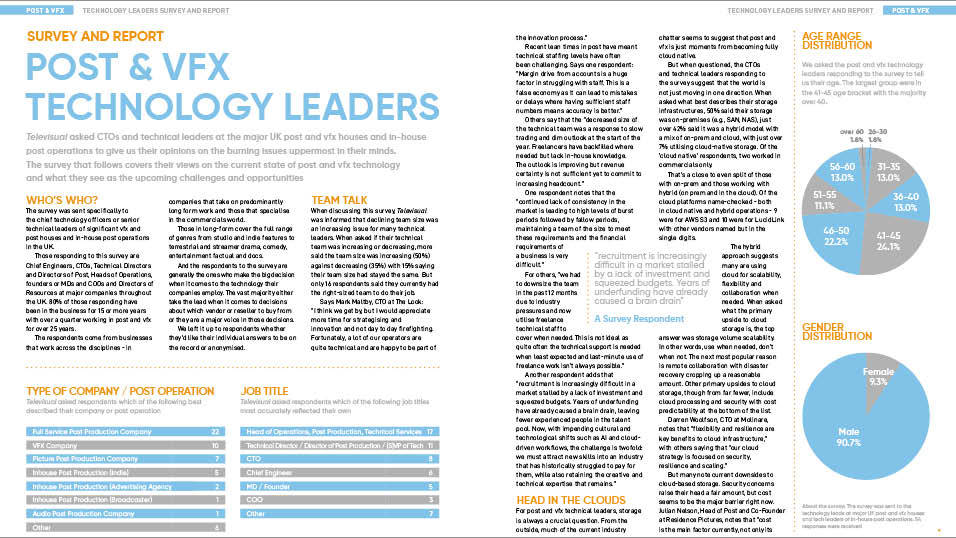 Survey: Post & VFX Technology Leaders