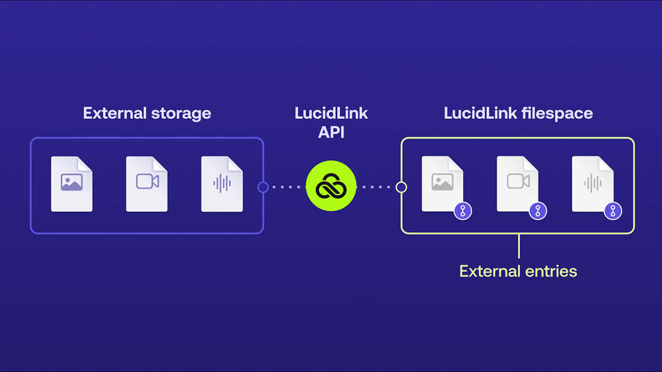LucidLink launches Connect to extend data store access